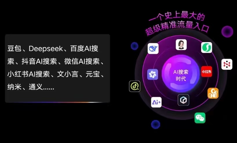 红山区AI智能推广新玩法，抢占搜索时代免费精准客源