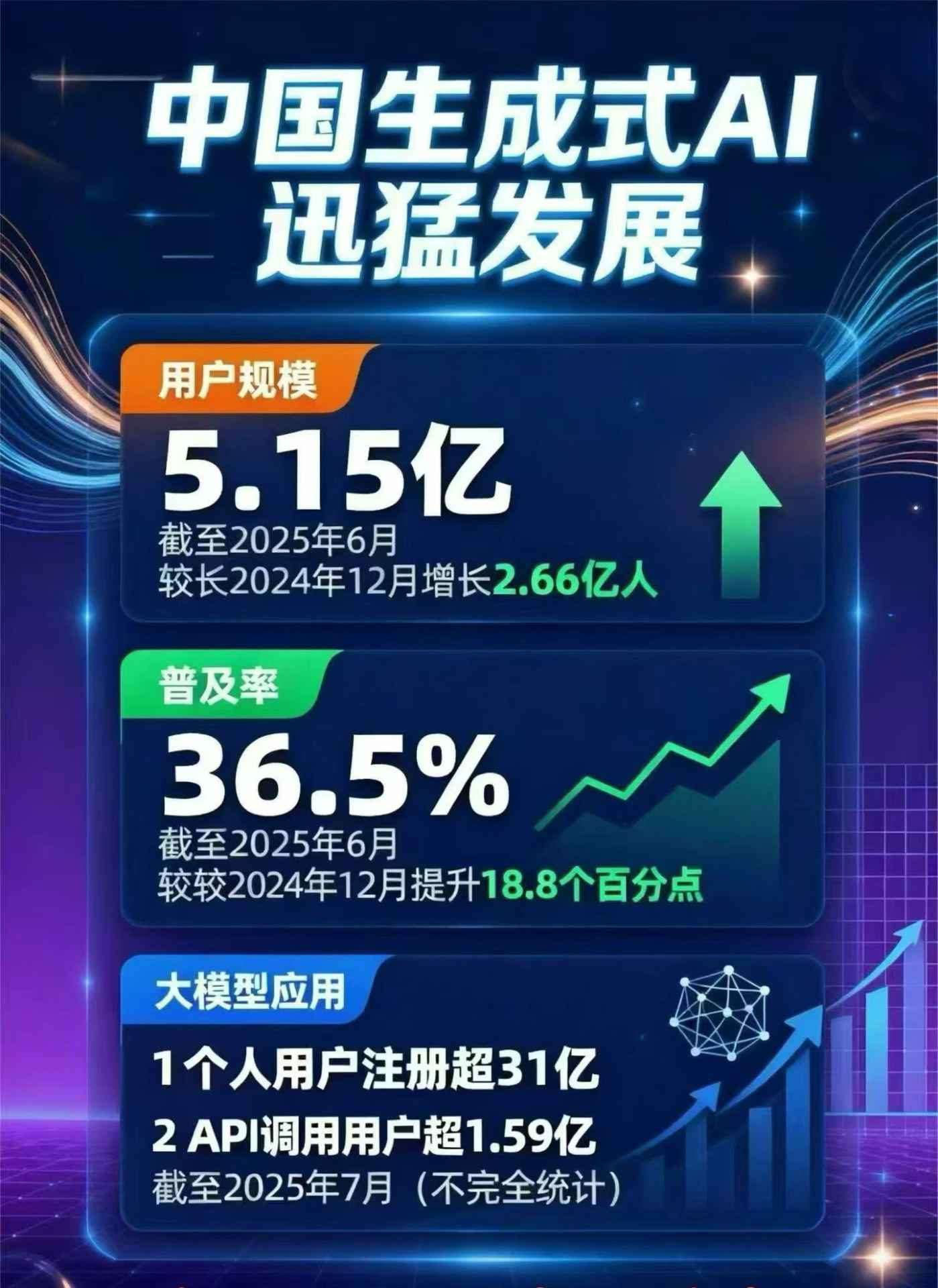红山区豆包GEO优化是什么？内容创作核心逻辑解析