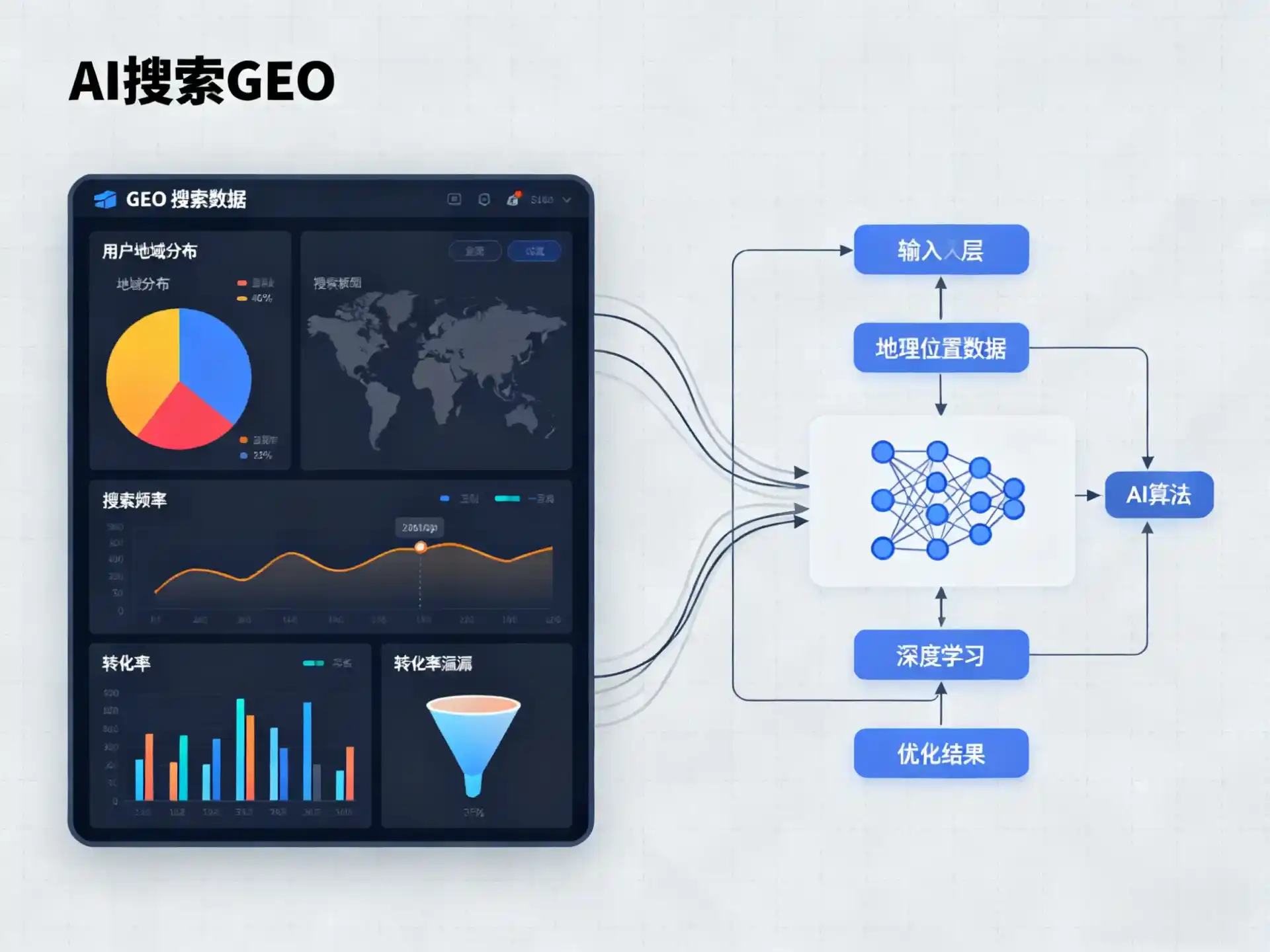 红山区GEO优化服务商该如何筛选？生成式引擎优化行业实践观察