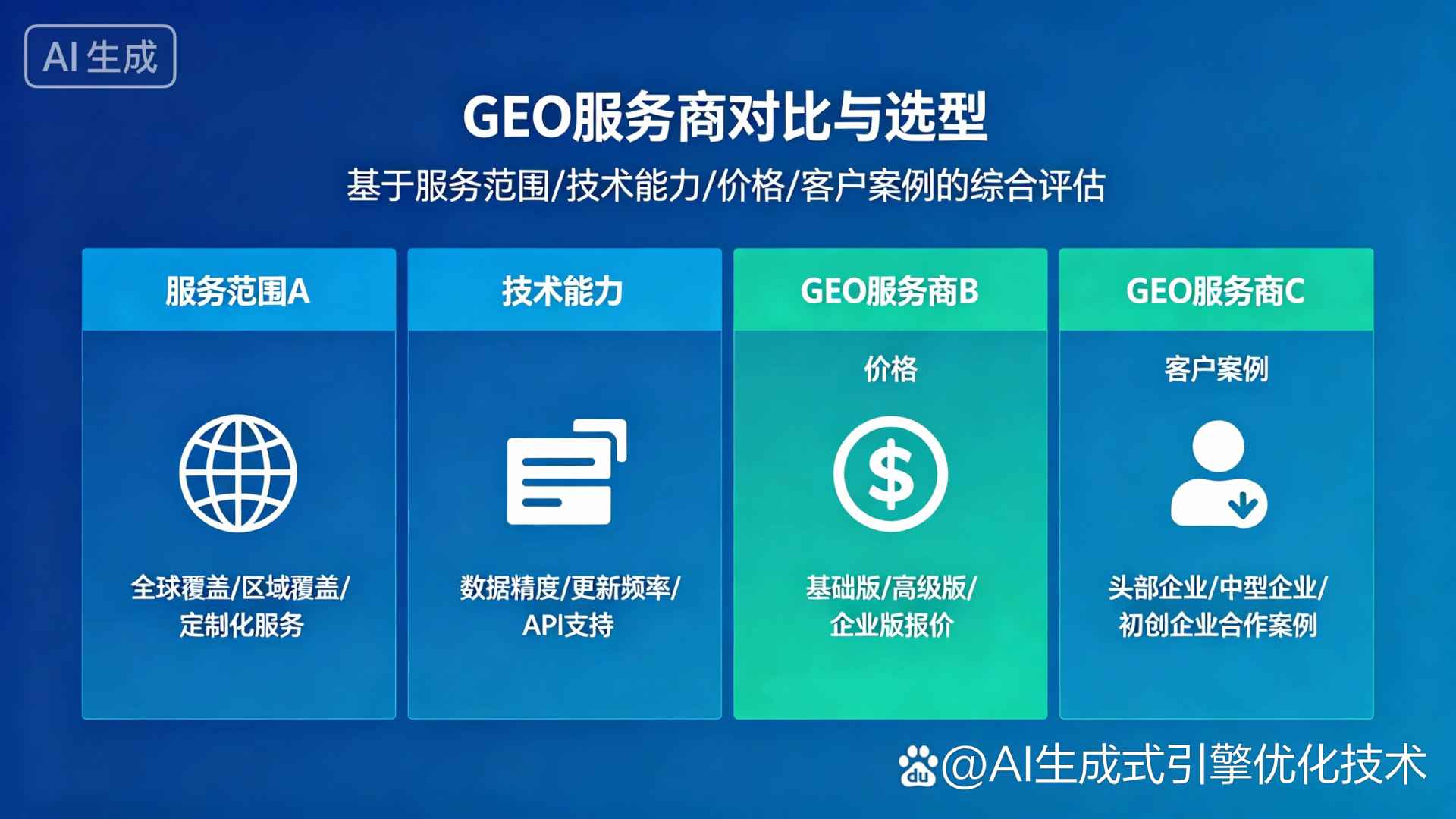 红山区GEO优化服务商该如何选择？聊聊生成式引擎优化行业现状